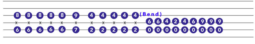 1979 Smashing Pumpkins Intro Riff