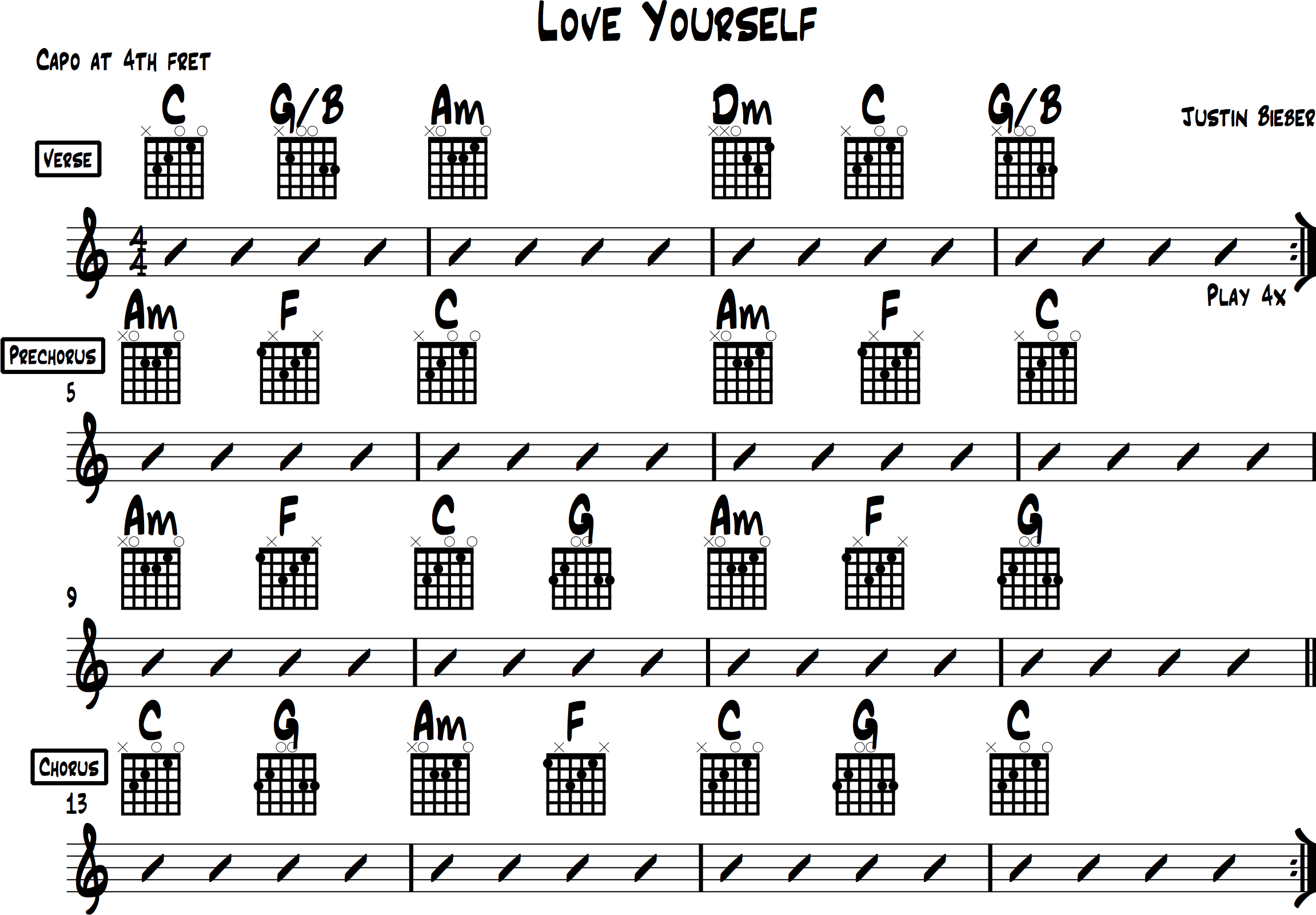 Love Yourself chord chart for guitar