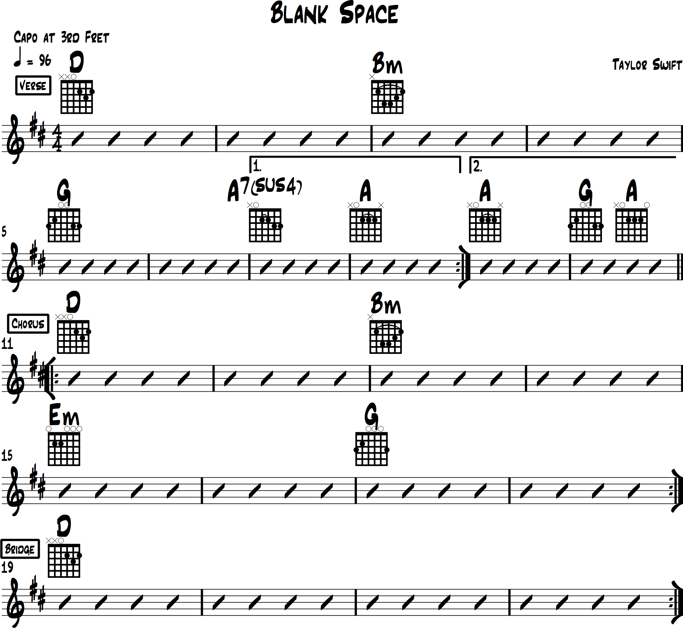 Blank Space Chord chart for guitar