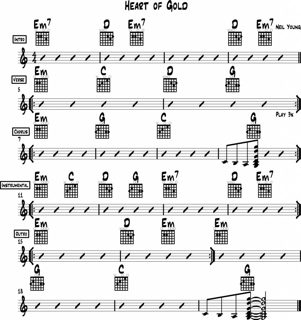 Heart Of Gold Chords Arranged For Beginning Guitar Neil Young