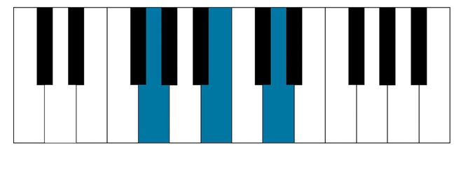 G major chord on piano