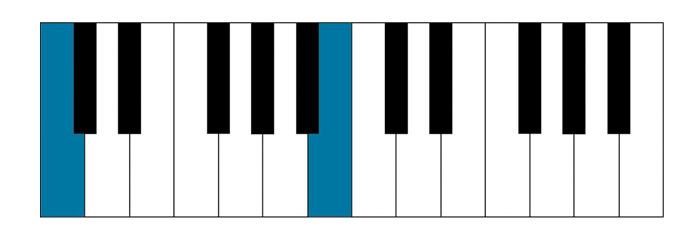 Interval Major 7th piano