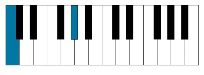 interval Minor 6th