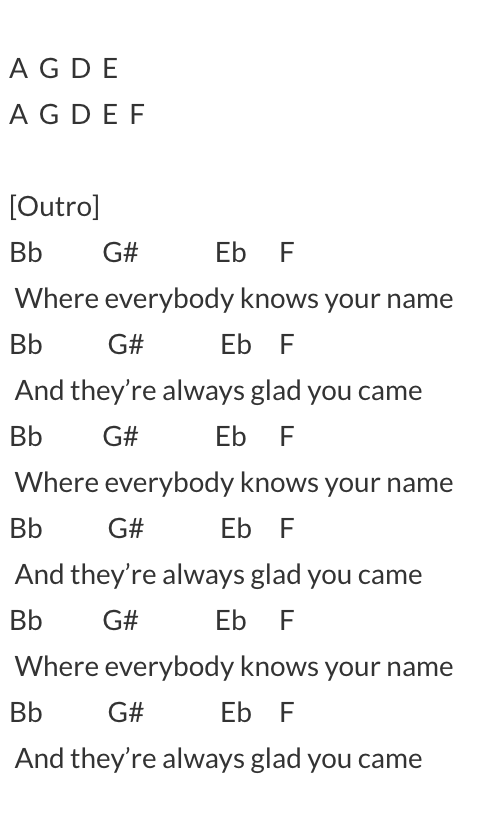 You Know My Name (Look Up The Number) sheet music for guitar (chords) v2