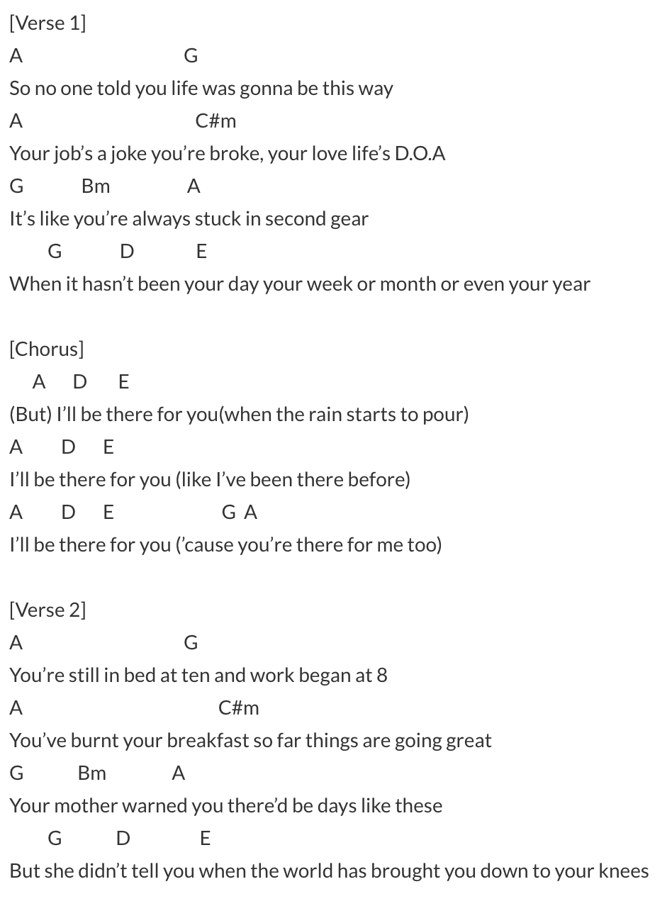 How To Play Six Great Songs From Tv Shows On Guitar