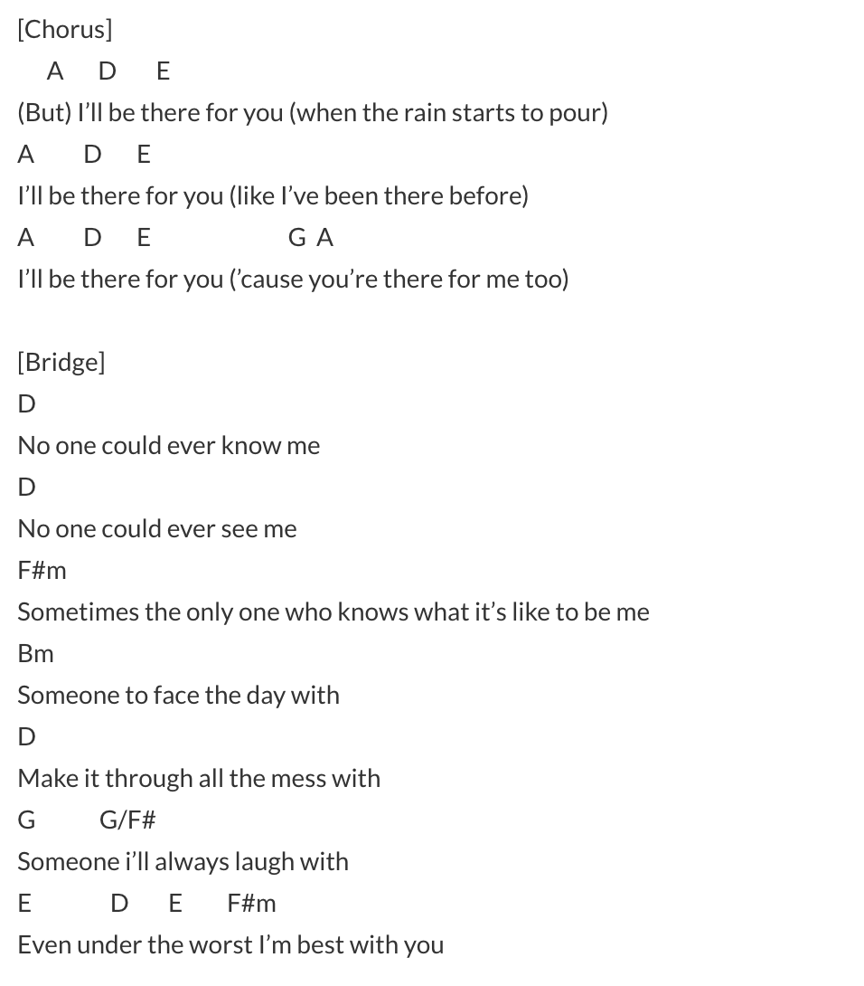 Ska Chord Chart