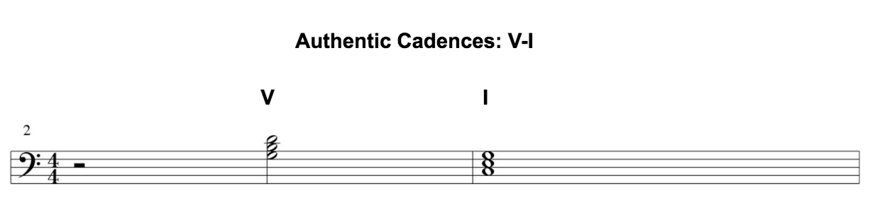 authentic cadence