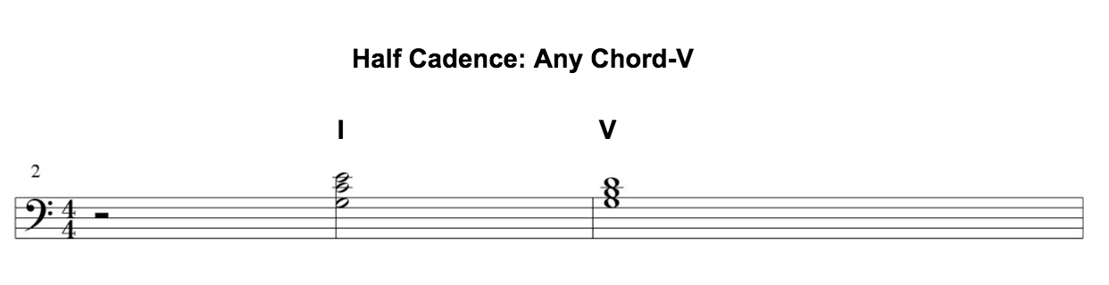 half cadence