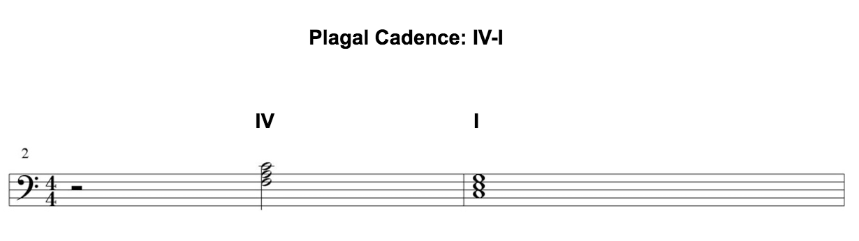 plagal cadence