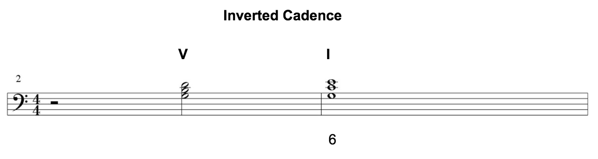 inverted cadence