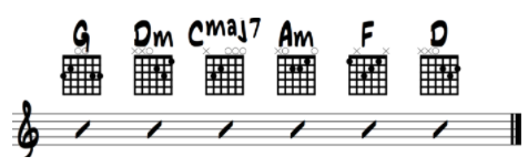 the only exception chords