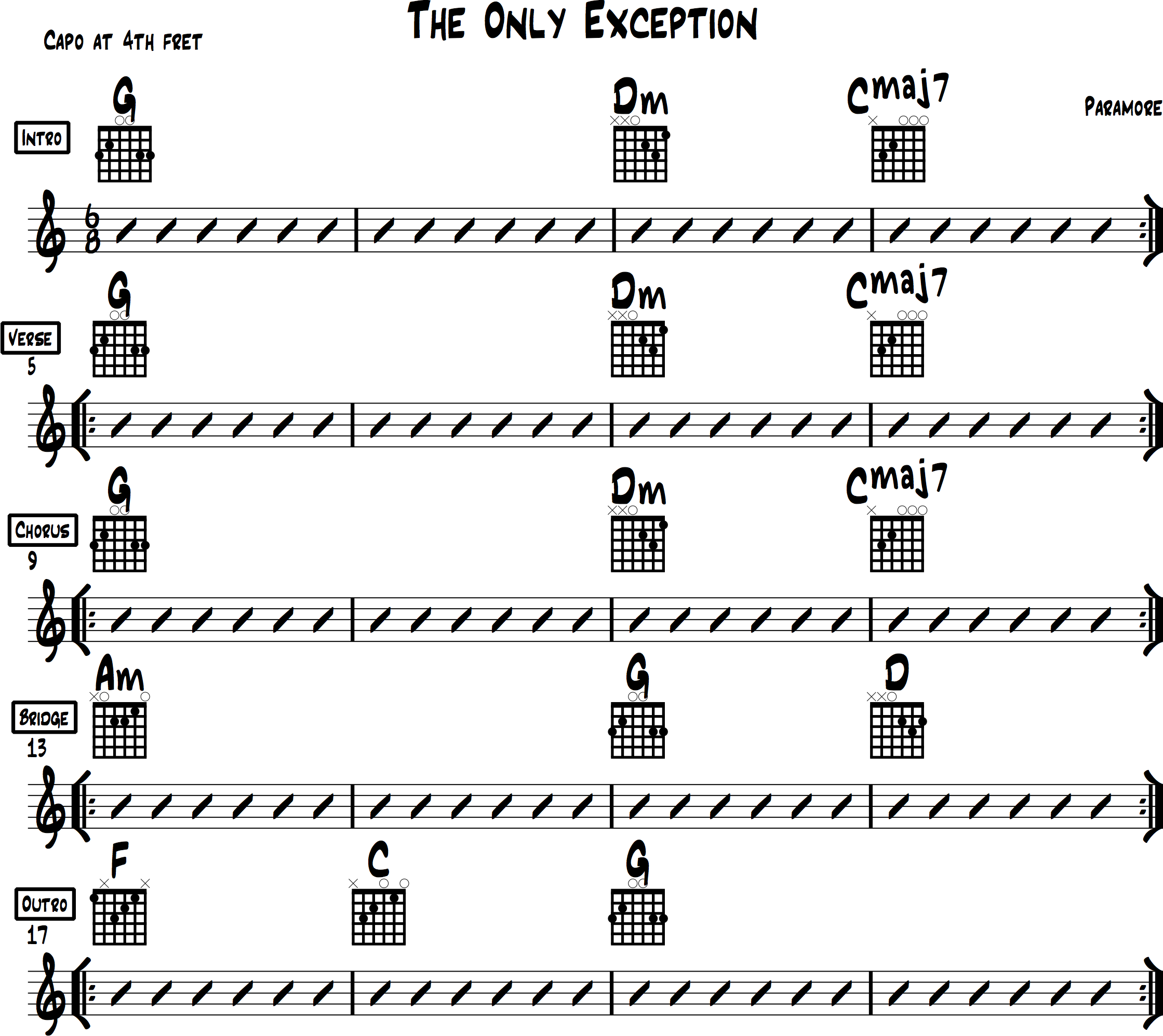 Lyrics and chords guitar paramore