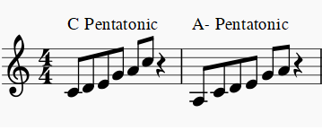 pentatonic scale