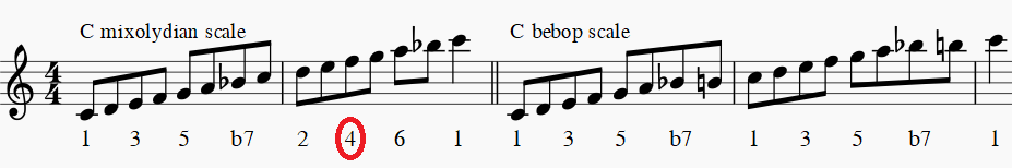 bebop 1a