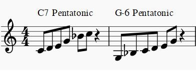 pentatonic scale