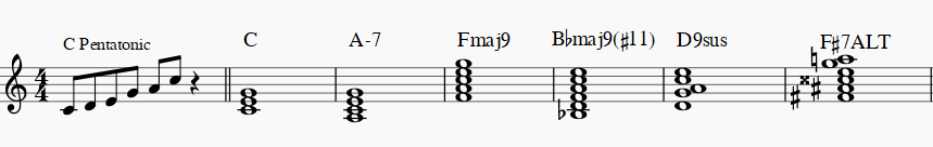 jazz chords