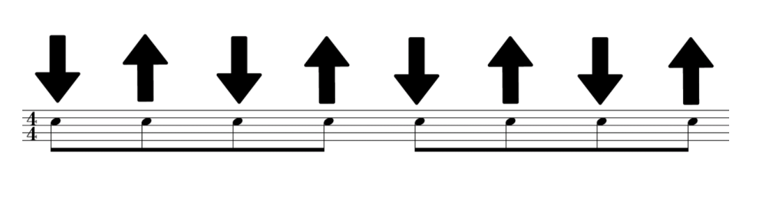 alternative strumming