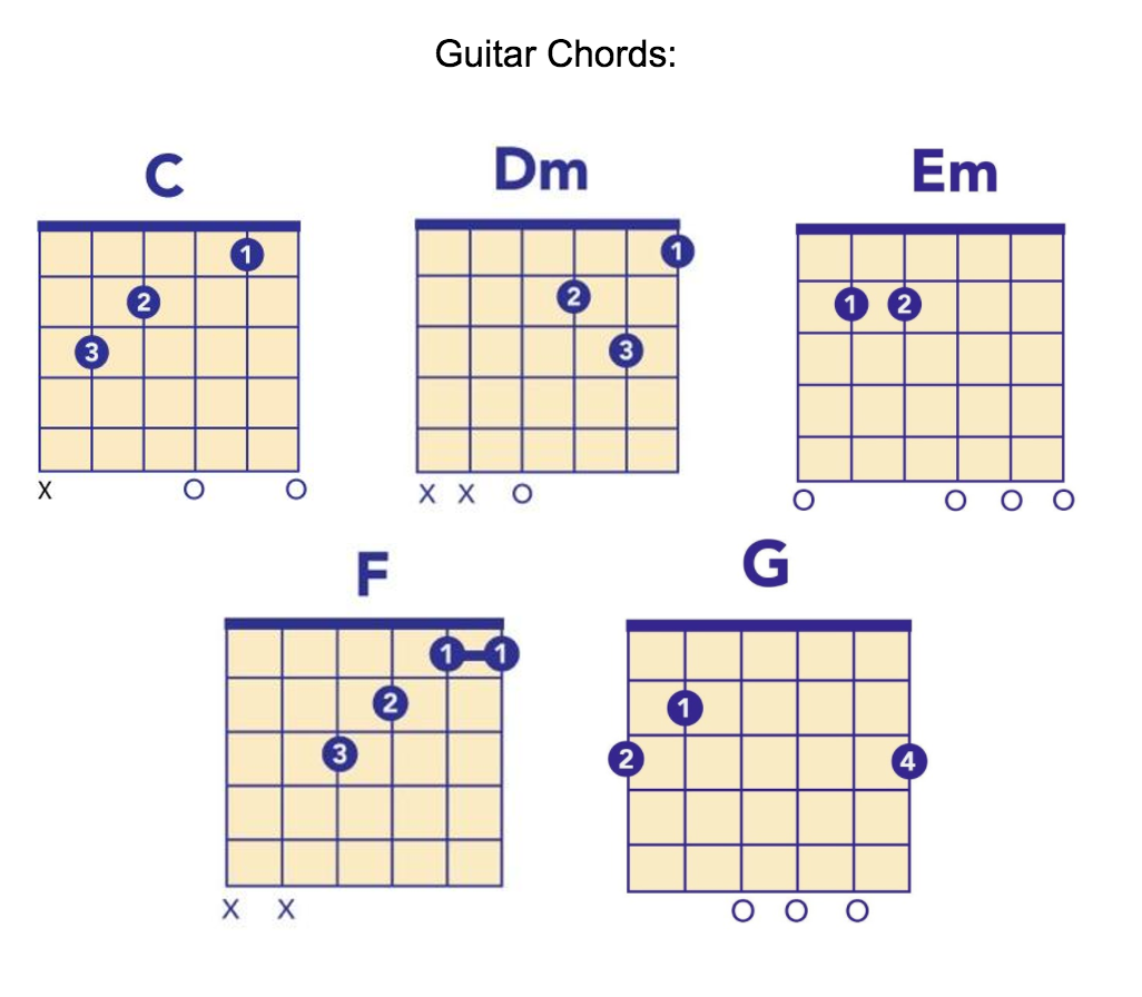 Hard To Explain - The Strokes ( Guitar Tab Tutorial & Cover