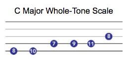 whole tone scale