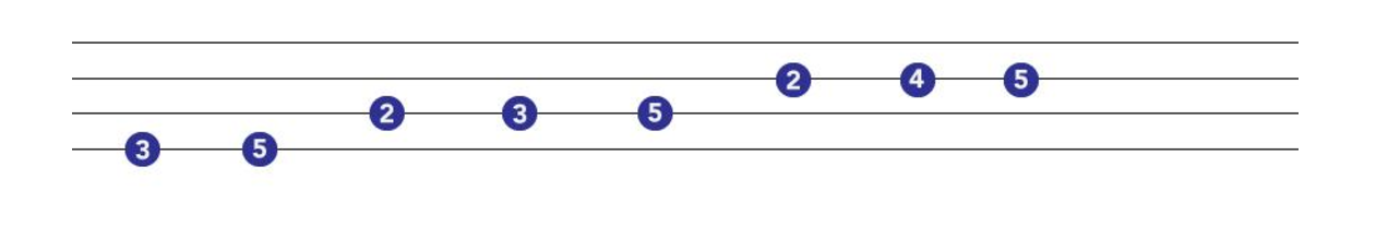 bass scales