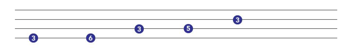 bass scales