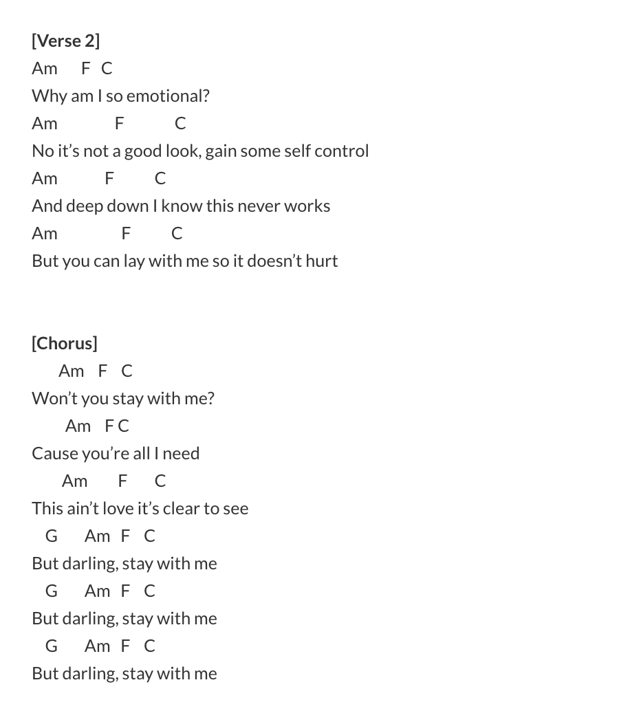 Learning to Play the Chords  Ukulele chords songs, Ukulele