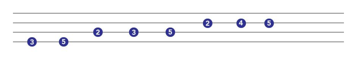 bass tutorial