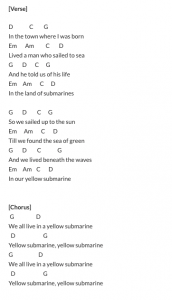 Beatles Ukulele Chords