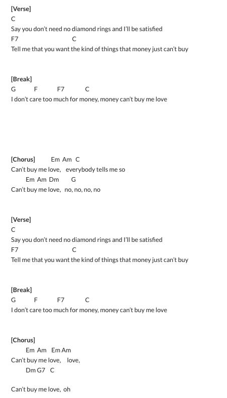 Beatles Ukulele Chords