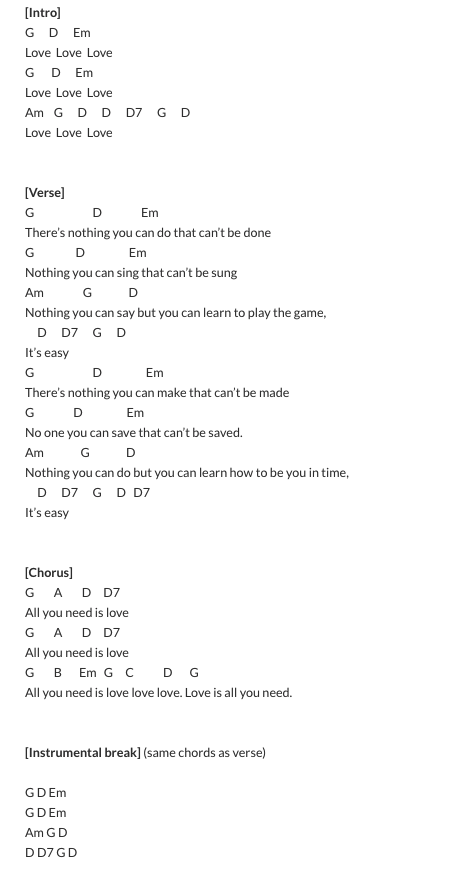 Beatles Ukulele Chords