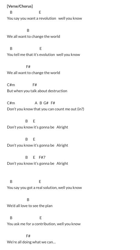 Uitgelezene Beatles Ukulele Chords ZP-86