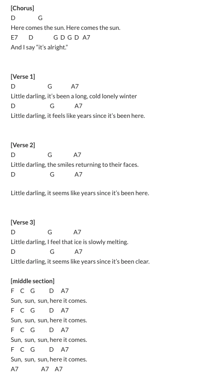 Beatles Ukulele Chords