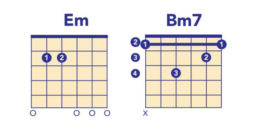alicia keys chords