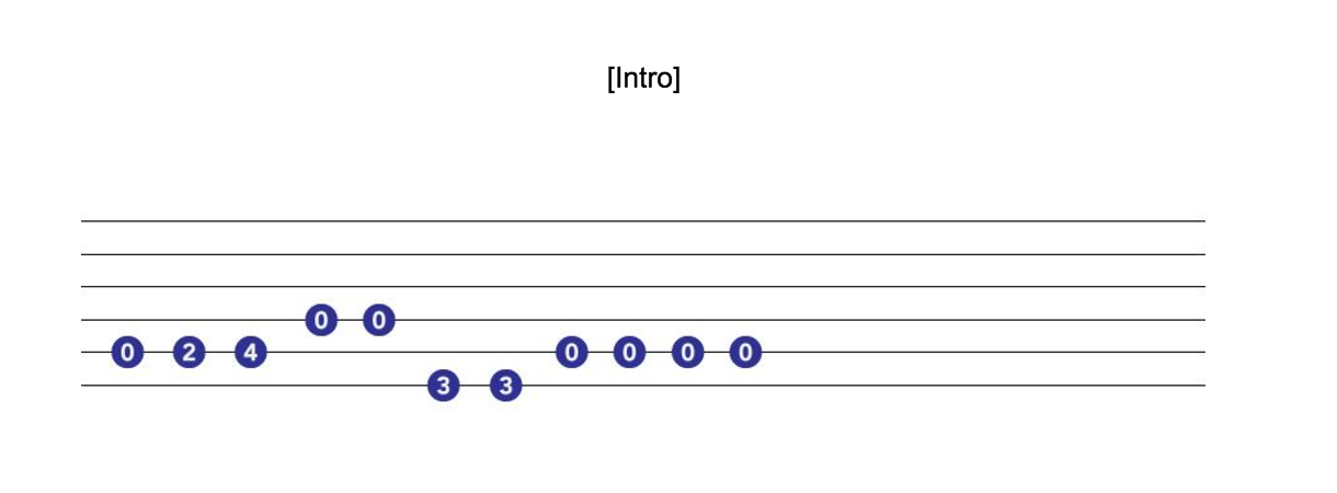 beatles chords