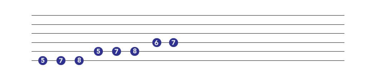 minor scale