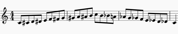 chromatic scale